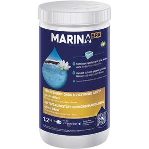 a2400828-actieve-zuurstof-schokpoeder-voor-zwembadonderhoud-innovative-water-care-blauw-20x10-2x10-2-cm